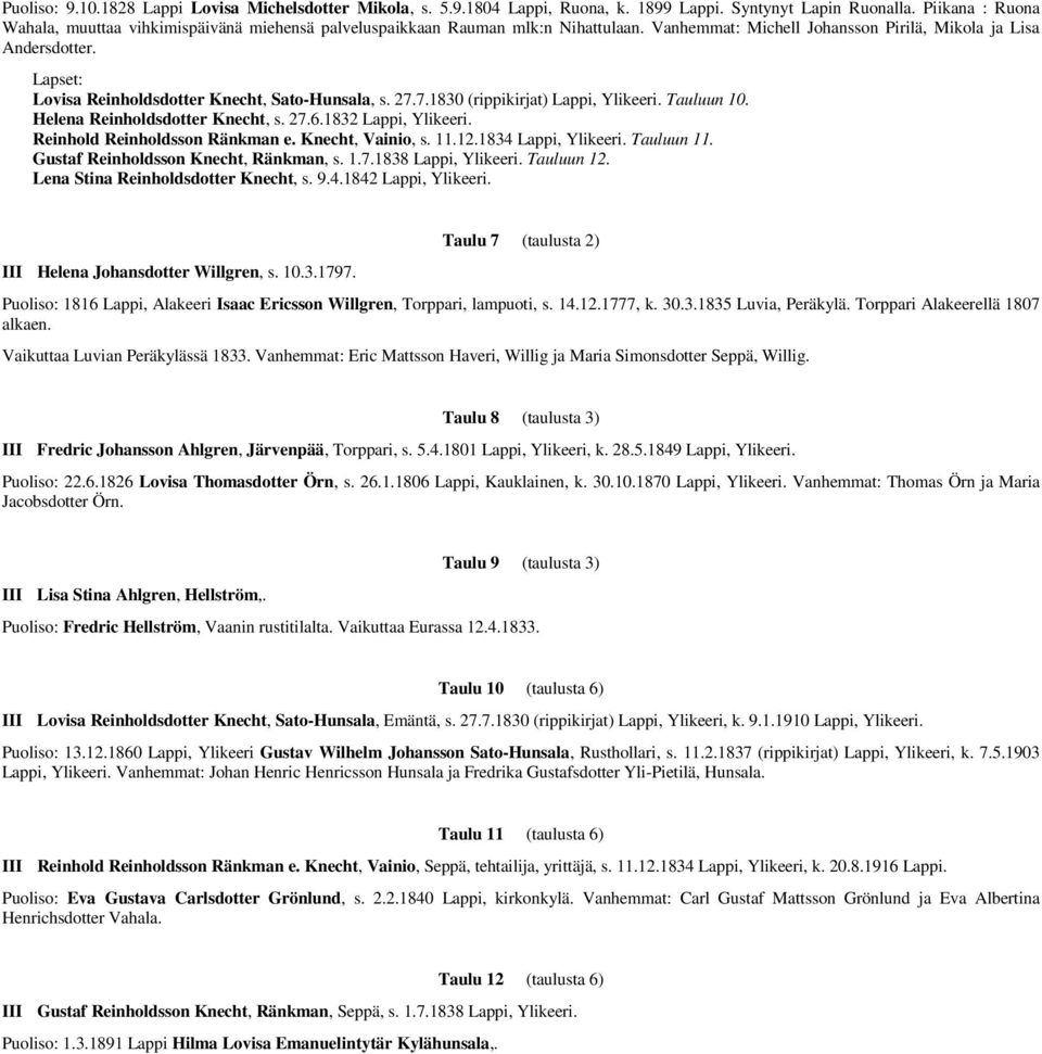 Lovisa Reinholdsdotter Knecht, Sato-Hunsala, s. 27.7.1830 (rippikirjat) Lappi, Ylikeeri. Tauluun 10. Helena Reinholdsdotter Knecht, s. 27.6.1832 Lappi, Ylikeeri. Reinhold Reinholdsson Ränkman e.