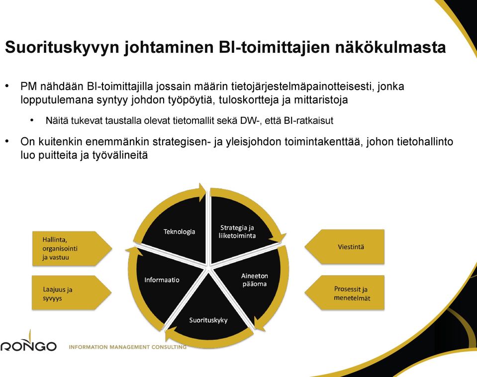 mittaristoja Näitä tukevat taustalla olevat tietomallit sekä DW-, että BI-ratkaisut On kuitenkin