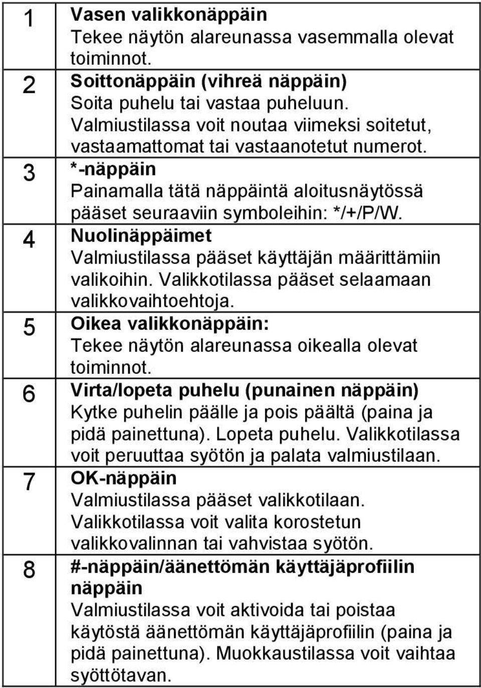 4 Nuolinäppäimet Valmiustilassa pääset käyttäjän määrittämiin valikoihin. Valikkotilassa pääset selaamaan valikkovaihtoehtoja.