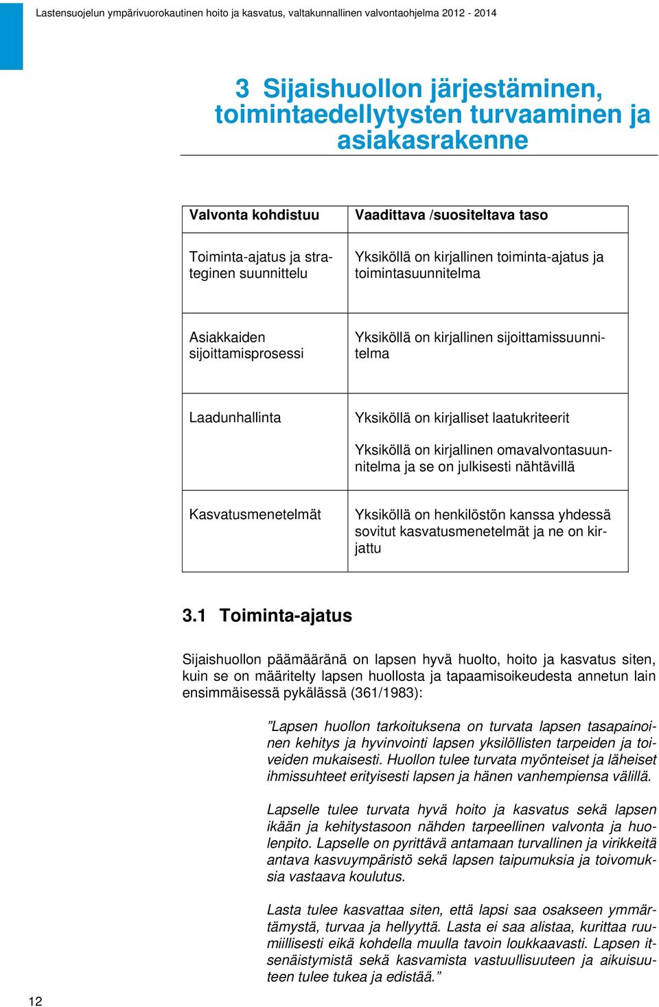 omavalvontasuunnitelma ja se on julkisesti nähtävillä Kasvatusmenetelmät Yksiköllä on henkilöstön kanssa yhdessä sovitut kasvatusmenetelmät ja ne on kirjattu 3.