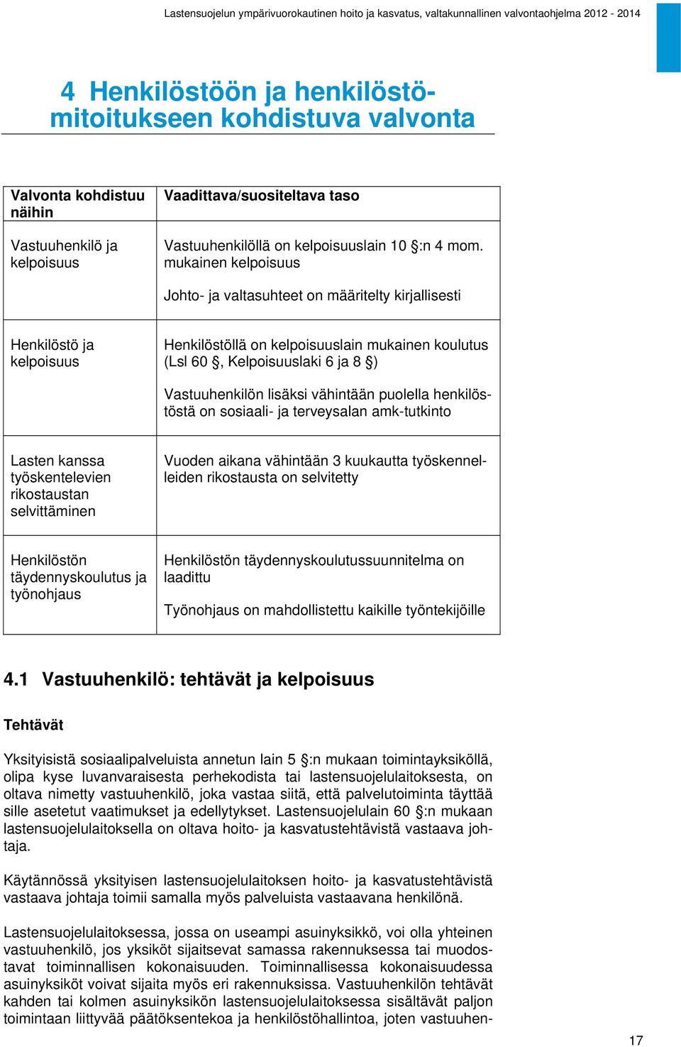 lisäksi vähintään puolella henkilöstöstä on sosiaali- ja terveysalan amk-tutkinto Lasten kanssa työskentelevien rikostaustan selvittäminen Vuoden aikana vähintään 3 kuukautta työskennelleiden