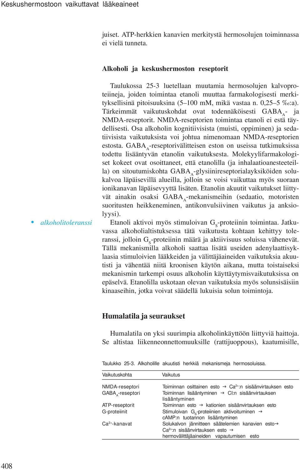 (5 100 M, ikä vastaa n. 0,25 5 :a). Tärkeiät vaikutuskohdat ovat todennäköisesti GABA A - ja NMDA-reseptorit. NMDA-reseptorien toiintaa etanoli ei estä täydellisesti.