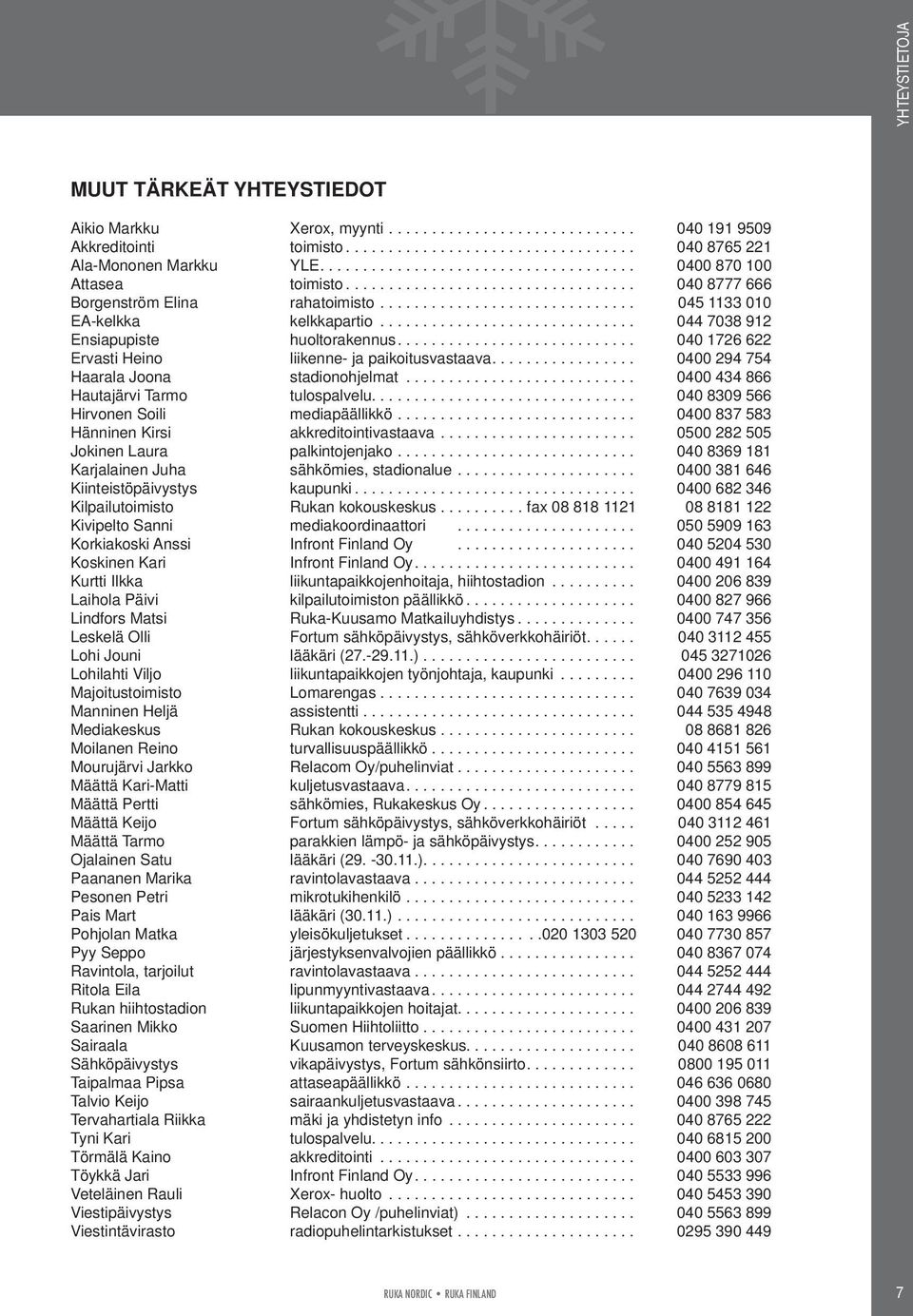................................. 040 8777 666 Borgenström Elina rahatoimisto... 045 1133 010 Borgenström EA-kelkka Elina kelkkapartio rahatoimisto................................ 044.