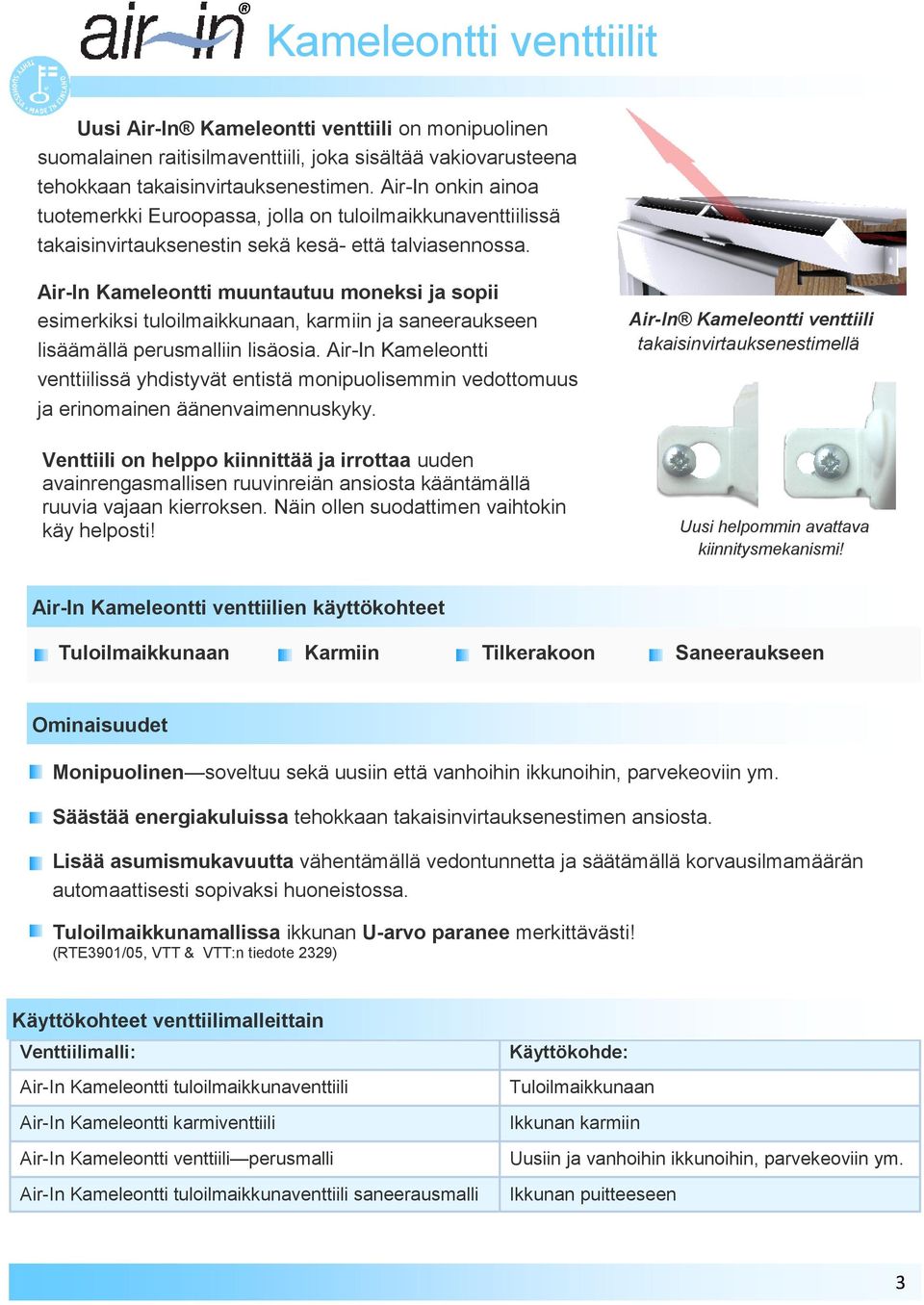 Air-In Kameleontti muuntautuu moneksi ja sopii esimerkiksi tuloilmaikkunaan, karmiin ja saneeraukseen lisäämällä perusmalliin lisäosia.
