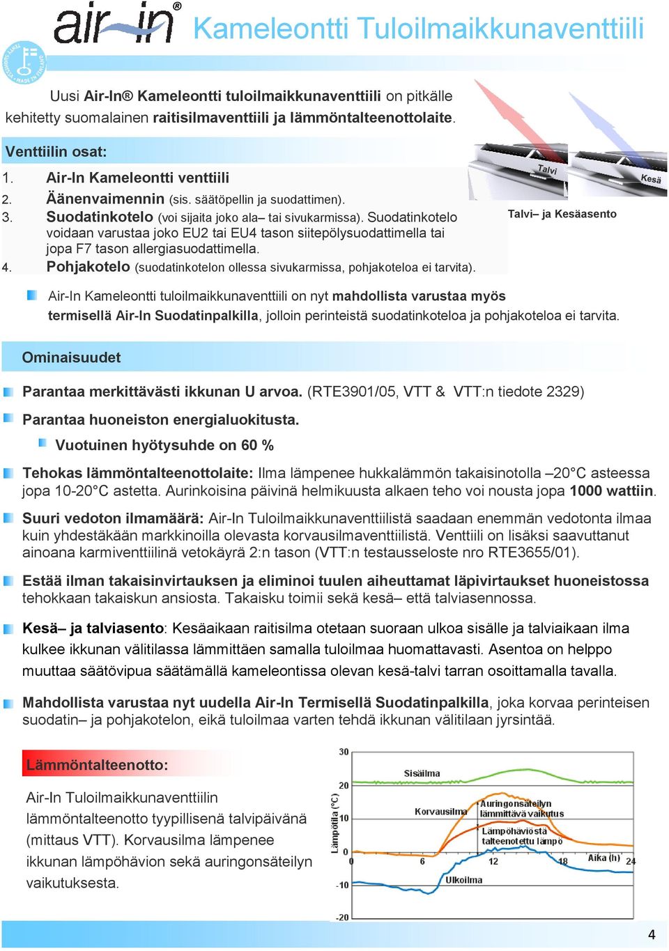 Suodatinkotelo Talvi ja Kesäasento voidaan varustaa joko EU2 tai EU4 tason siitepölysuodattimella tai jopa F tason allergiasuodattimella. 4.