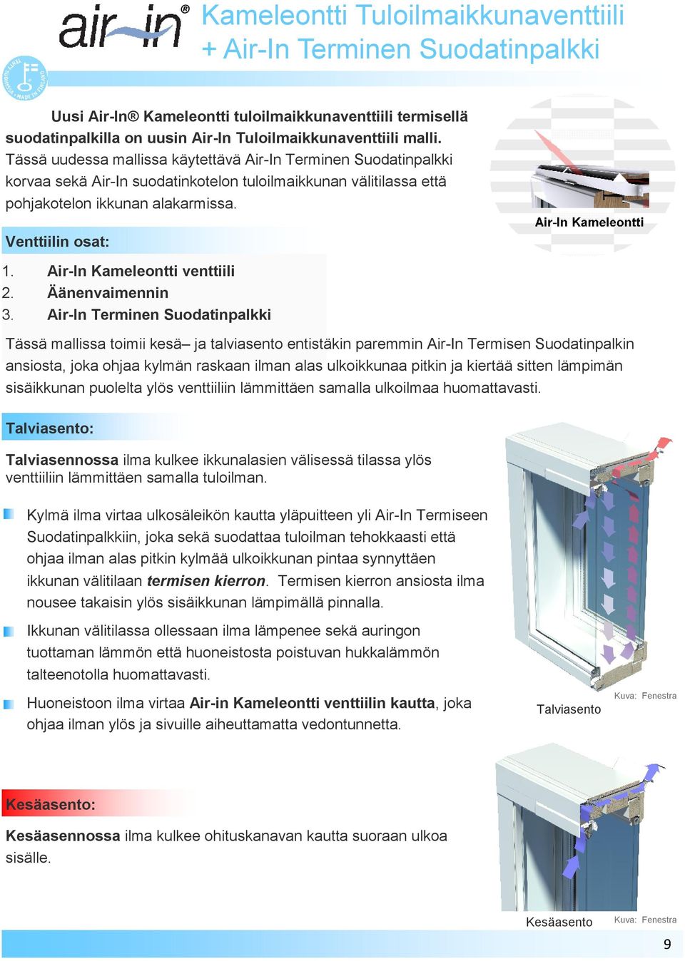 Air-In Kameleontti Venttiilin osat: 1. 2. 3.