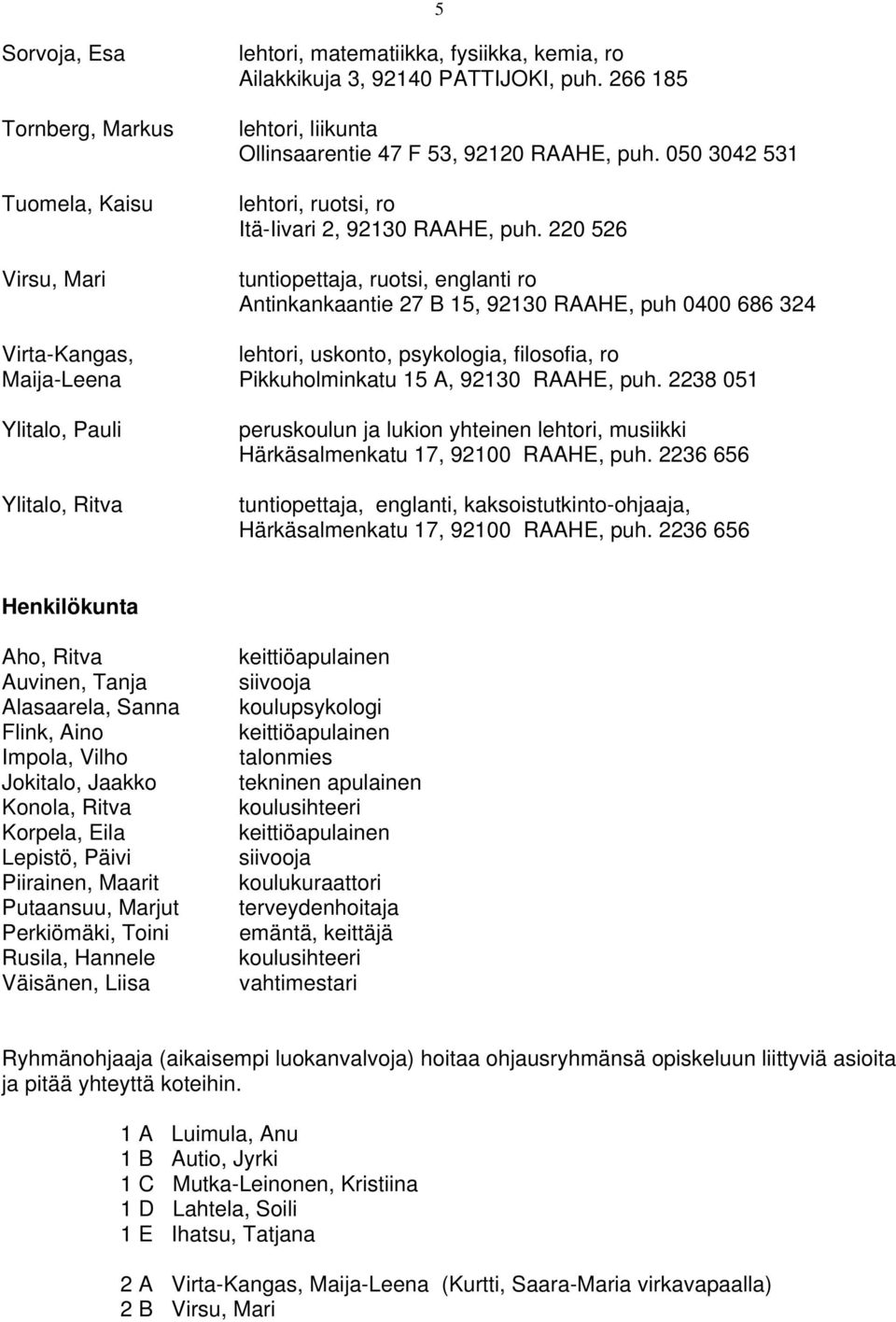 220 526 tuntiopettaja, ruotsi, englanti ro Antinkankaantie 27 B 15, 92130 RAAHE, puh 0400 686 324 Virta-Kangas, lehtori, uskonto, psykologia, filosofia, ro Maija-Leena Pikkuholminkatu 15 A, 92130