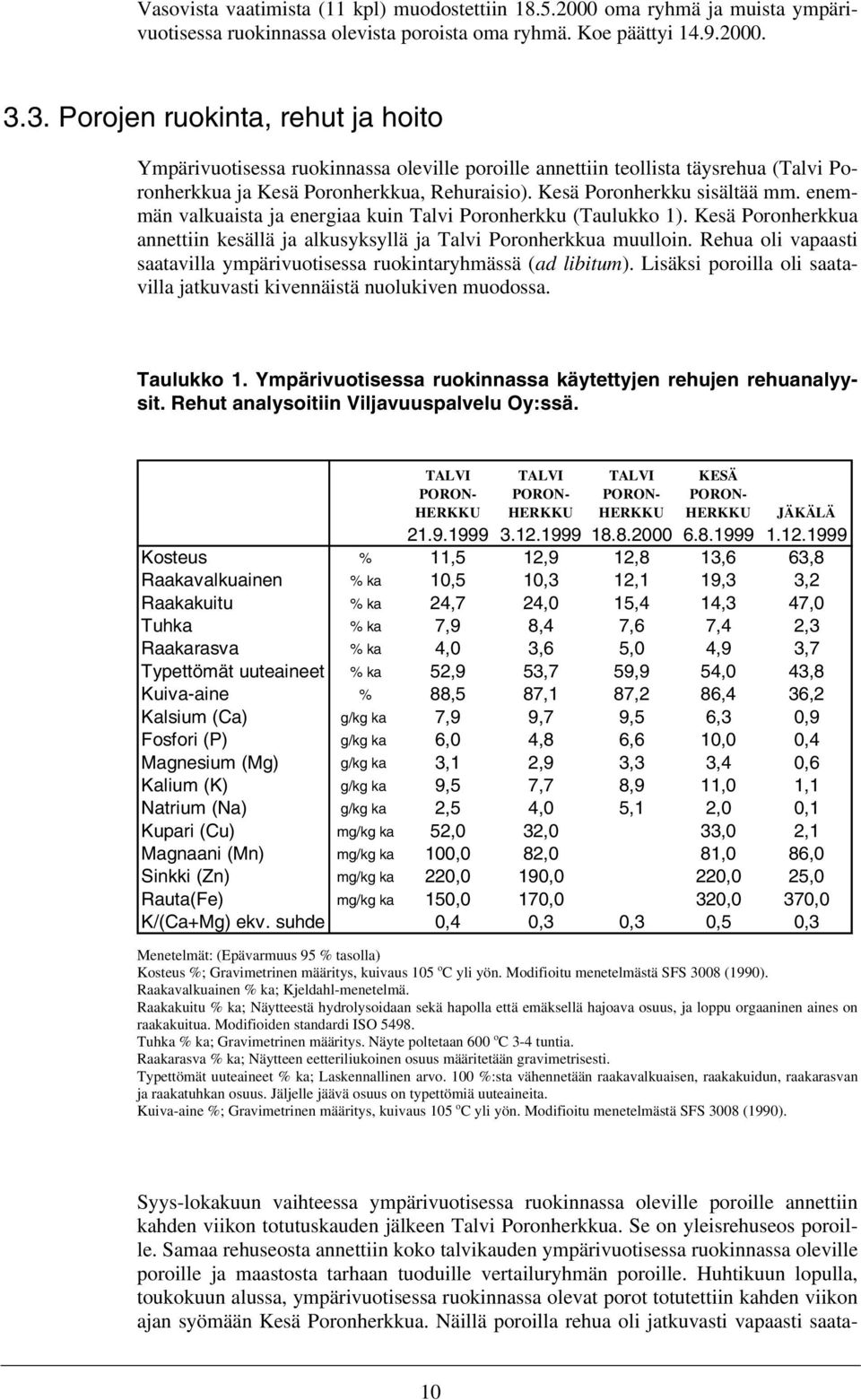 enemmän valkuaista ja energiaa kuin Talvi Poronherkku (Taulukko 1). Kesä Poronherkkua annettiin kesällä ja alkusyksyllä ja Talvi Poronherkkua muulloin.