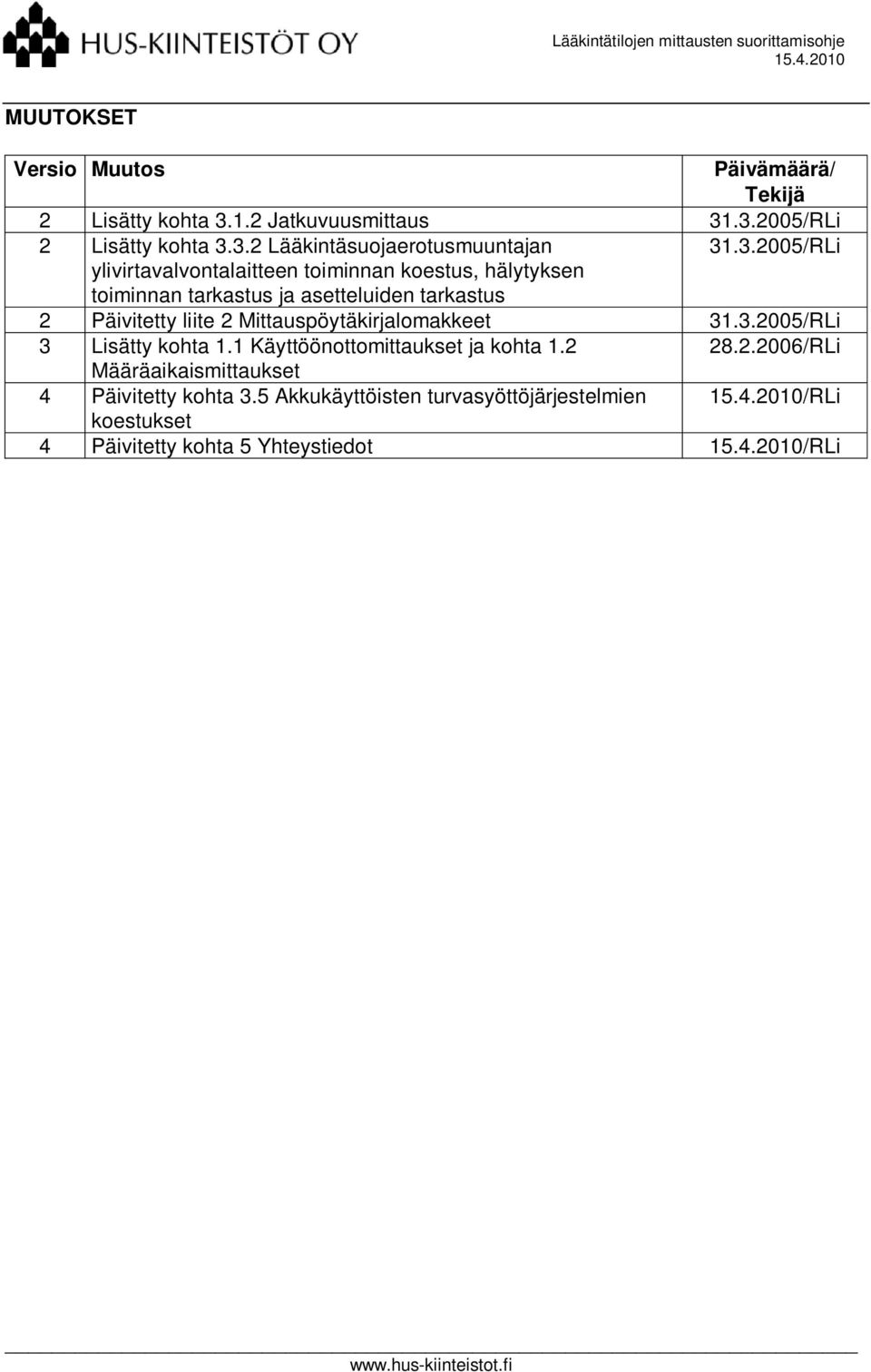 Mittauspöytäkirjalomakkeet 31.3.2005/RLi 3 Lisätty kohta 1.1 Käyttöönottomittaukset ja kohta 1.2 28.2.2006/RLi Määräaikaismittaukset 4 Päivitetty kohta 3.