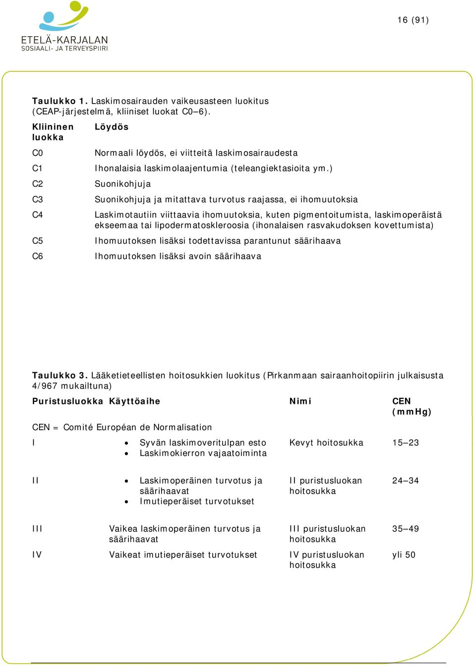 ) Suonikohjuja Suonikohjuja ja mitattava turvotus raajassa, ei ihomuutoksia Laskimotautiin viittaavia ihomuutoksia, kuten pigmentoitumista, laskimoperäistä ekseemaa tai lipodermatoskleroosia