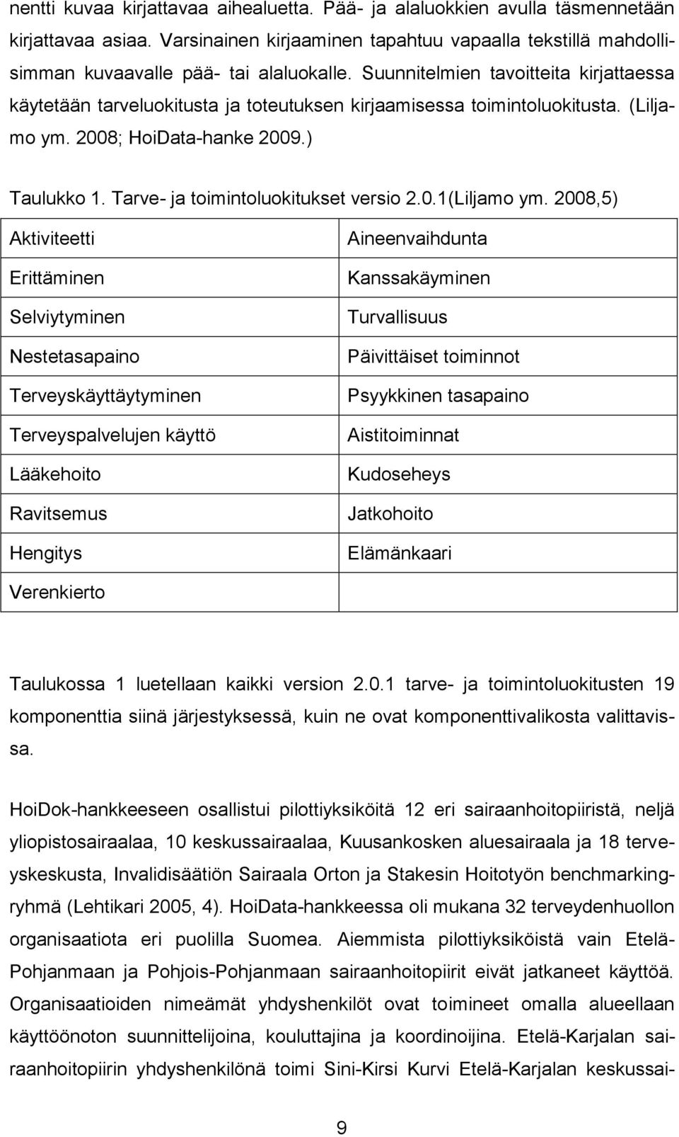 Tarve- ja toimintoluokitukset versio 2.0.1(Liljamo ym.