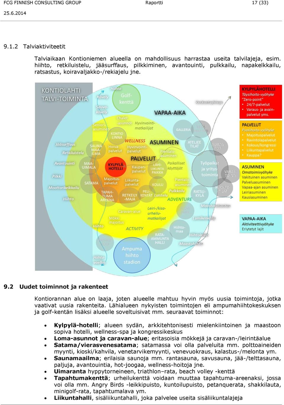 2 Uudet toiminnot ja rakenteet Kontiorannan alue on laaja, joten alueelle mahtuu hyvin myös uusia toimintoja, jotka vaativat uusia rakenteita.