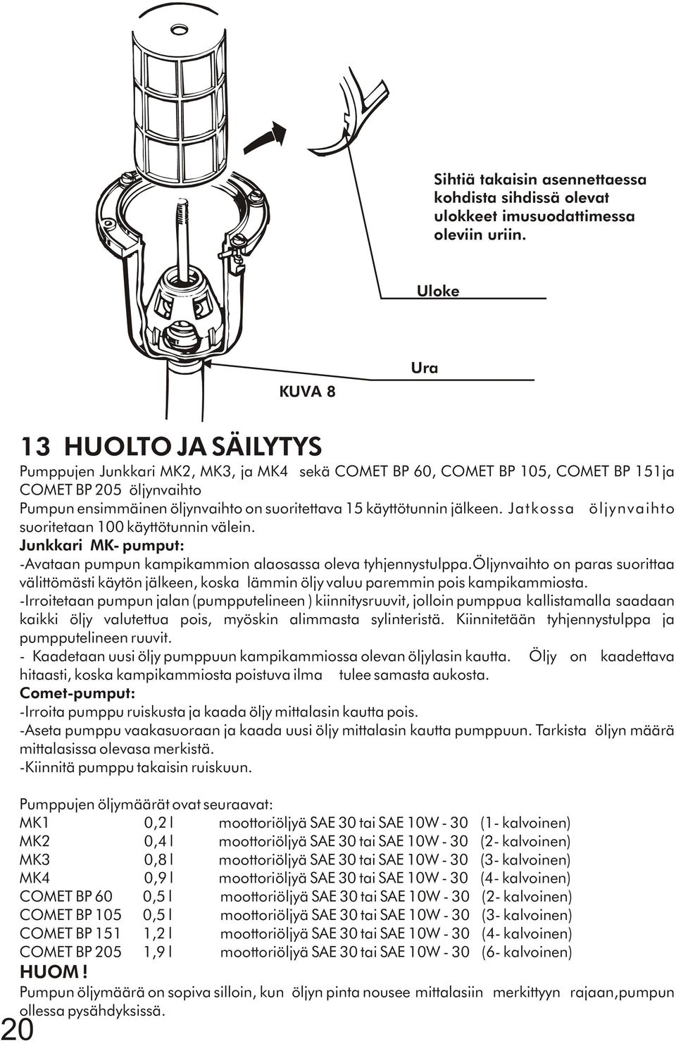 käyttötunnin jälkeen. Jatkossa öljynvaihto suoritetaan 100 käyttötunnin välein. Junkkari MK- pumput: -Avataan pumpun kampikammion alaosassa oleva tyhjennystulppa.