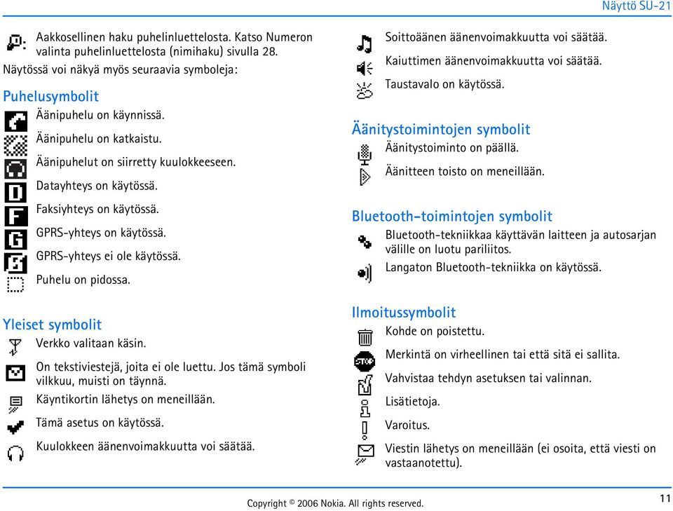 Yleiset symbolit Verkko valitaan käsin. On tekstiviestejä, joita ei ole luettu. Jos tämä symboli vilkkuu, muisti on täynnä. Käyntikortin lähetys on meneillään. Tämä asetus on käytössä.