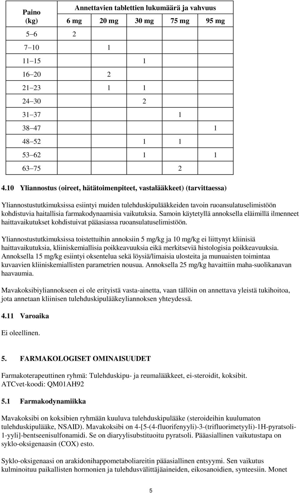 farmakodynaamisia vaikutuksia. Samoin käytetyllä annoksella eläimillä ilmenneet haittavaikutukset kohdistuivat pääasiassa ruoansulatuselimistöön.