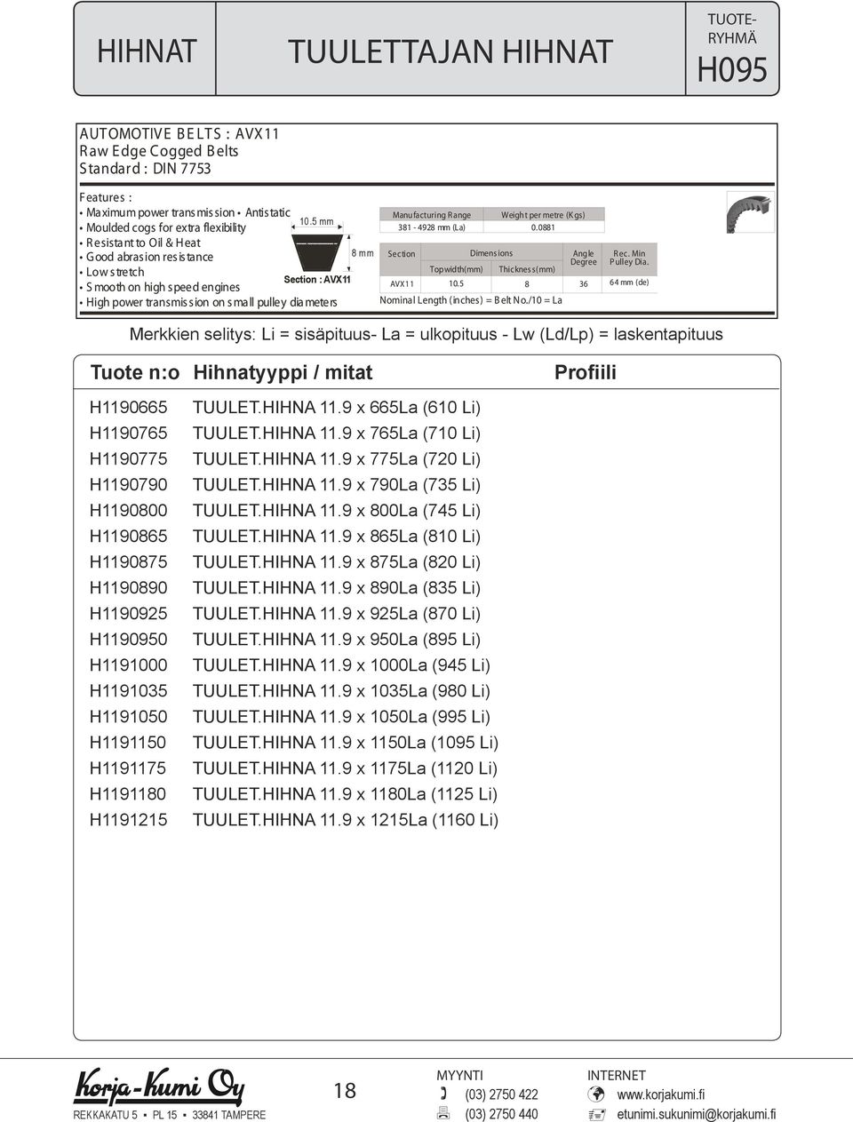 diameters Manufacturing Range 1-2 mm (La) Section Top width (mm) Dimens ions Weight per metre (K gs).1 Thicknes s (mm) AVX11 1. mm (de) 2 Nominal Length (inches) = B elt No./1 = La Angle Degree Rec.