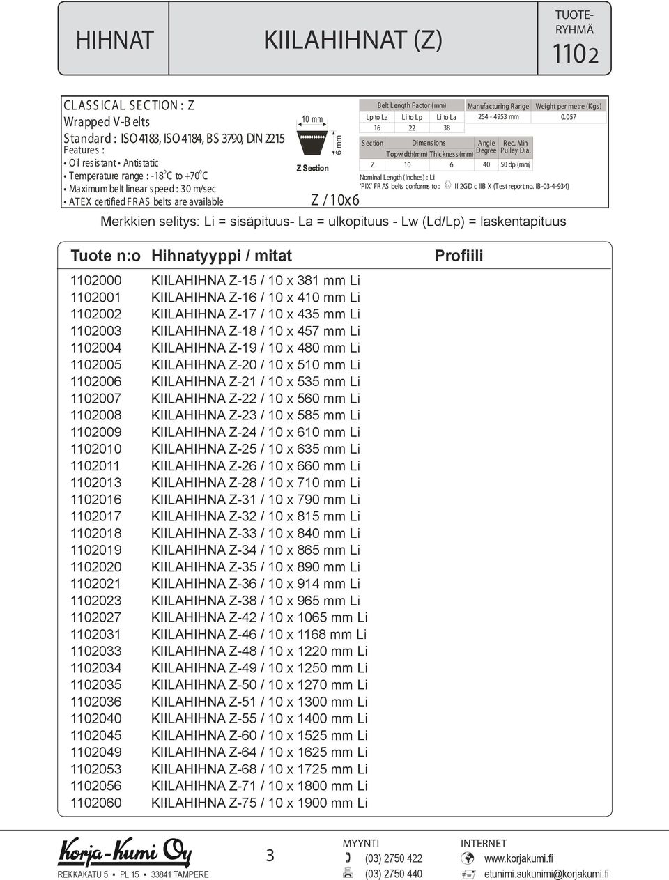 (mm) Li to Lp 22 Top width (mm) 1 Dimensions Li to La Thickness (mm) Manufacturing Range 2 - mm Angle Degree Rec. Min Pulley Dia. dp (mm) Weight per metre (Kgs). Minimum Order Qty. (No.