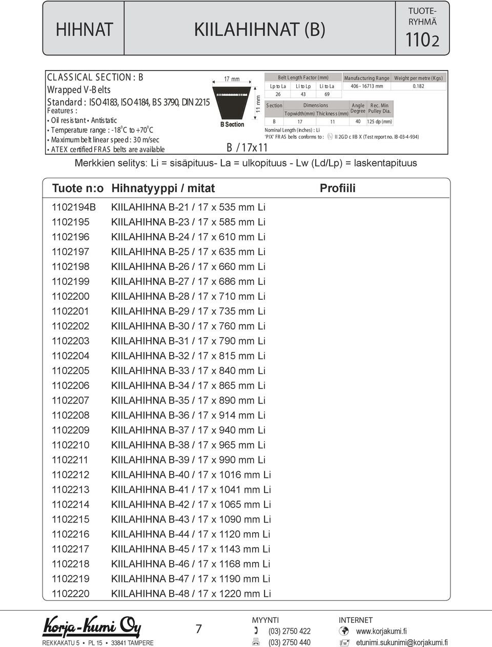 12 Lp to La 2 S ection B Li to Lp Li to La Dimens ions T op width (mm) T hic knes s (mm) 1 11 A ngle Degree R ec. Min Pulley Dia. 12 dp (mm) Minimum Order Qty. (No.