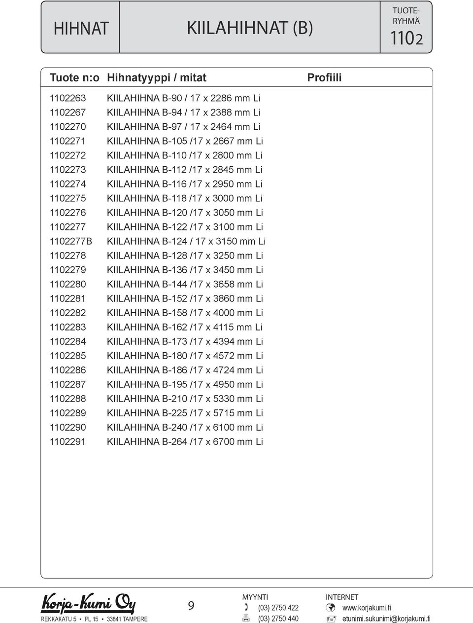 B-122 /17 x 31 mm Li 112277B KIILAHIHNA B-124 / 17 x 315 mm Li 112278 KIILAHIHNA B-128 /17 x 325 mm Li 112279 KIILAHIHNA B-136 /17 x 345 mm Li 11228 KIILAHIHNA B-144 /17 x 3658 mm Li 112281