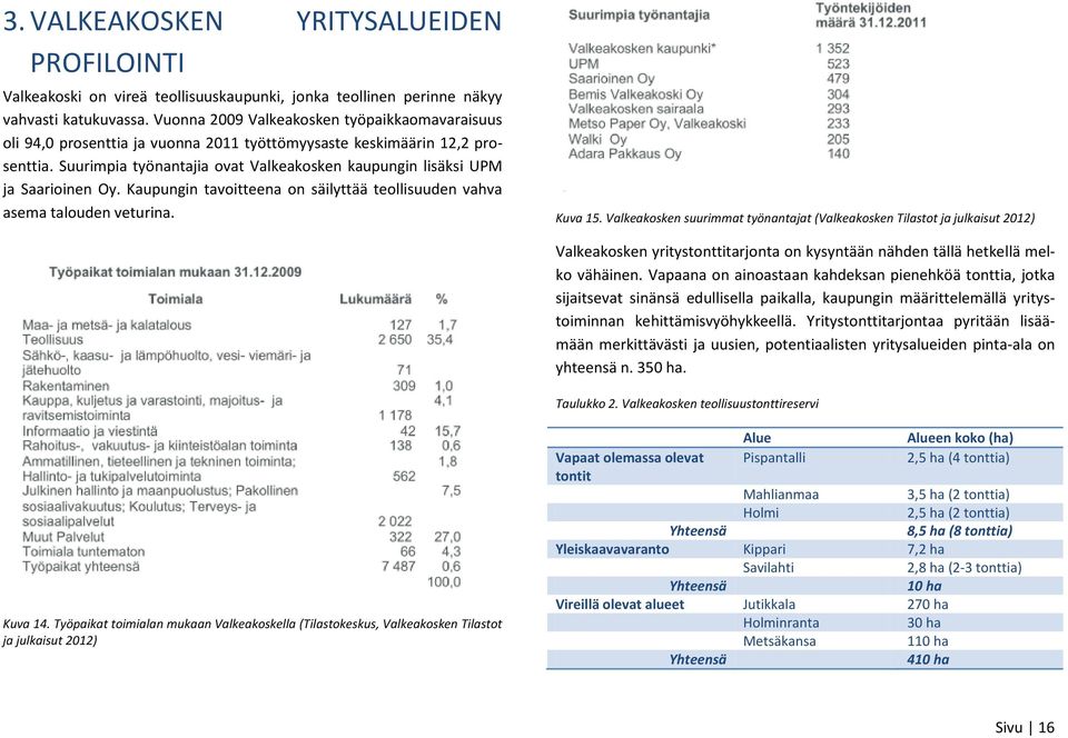 Suurimpia työnantajia ovat Valkeakosken kaupungin lisäksi UPM ja Saarioinen Oy. Kaupungin tavoitteena on säilyttää teollisuuden vahva asema talouden veturina. Kuva 15.