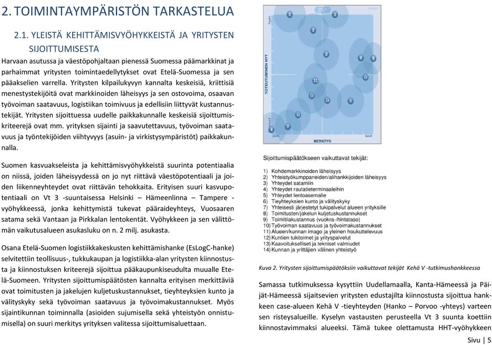 pääakselien varrella.