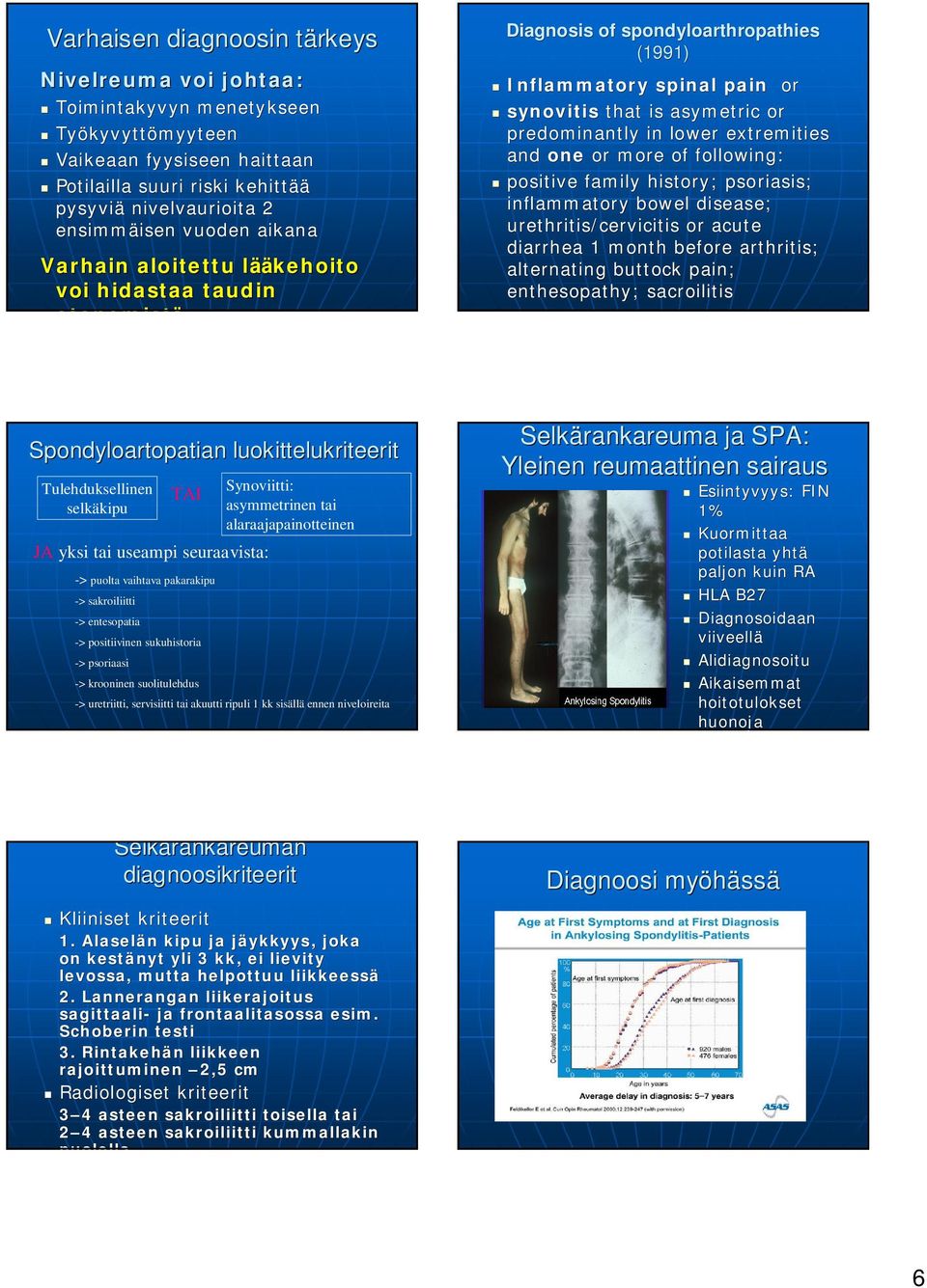 predominantly in lower extremities and one or more of following: positive family history; ; psoriasis; inflammatory bowel disease; urethritis/cervicitis or acute diarrhea 1 month before arthritis;