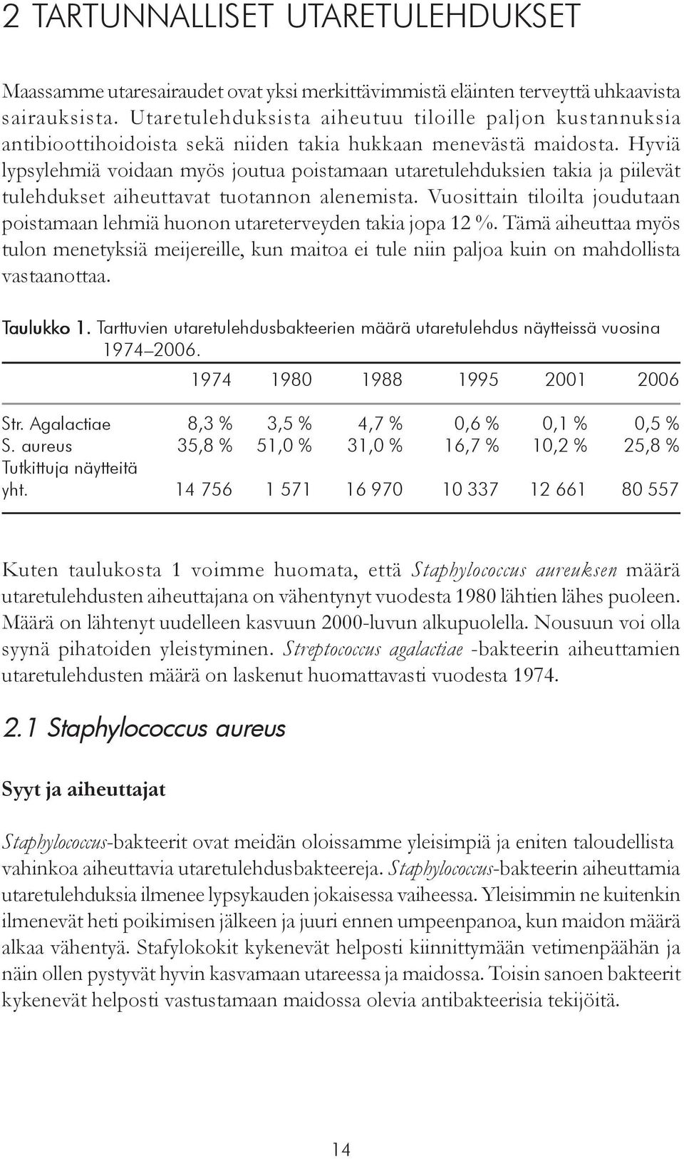 Hyviä lypsylehmiä voidaan myös joutua poistamaan utaretulehduksien takia ja piilevät tulehdukset aiheuttavat tuotannon alenemista.