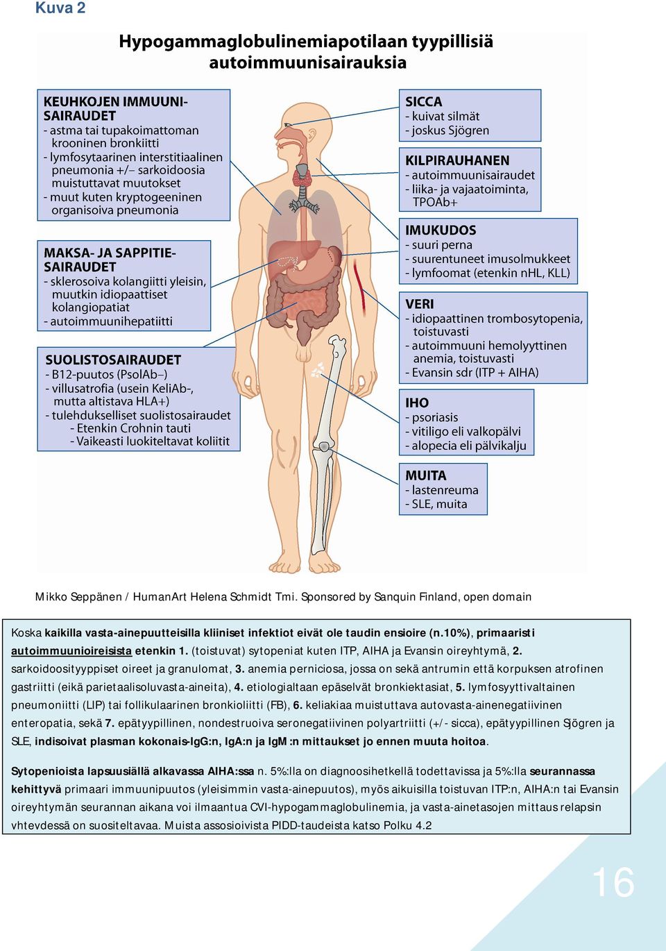 anemia perniciosa, jossa on sekä antrumin että korpuksen atrofinen gastriitti (eikä parietaalisoluvasta-aineita), 4. etiologialtaan epäselvät bronkiektasiat, 5.
