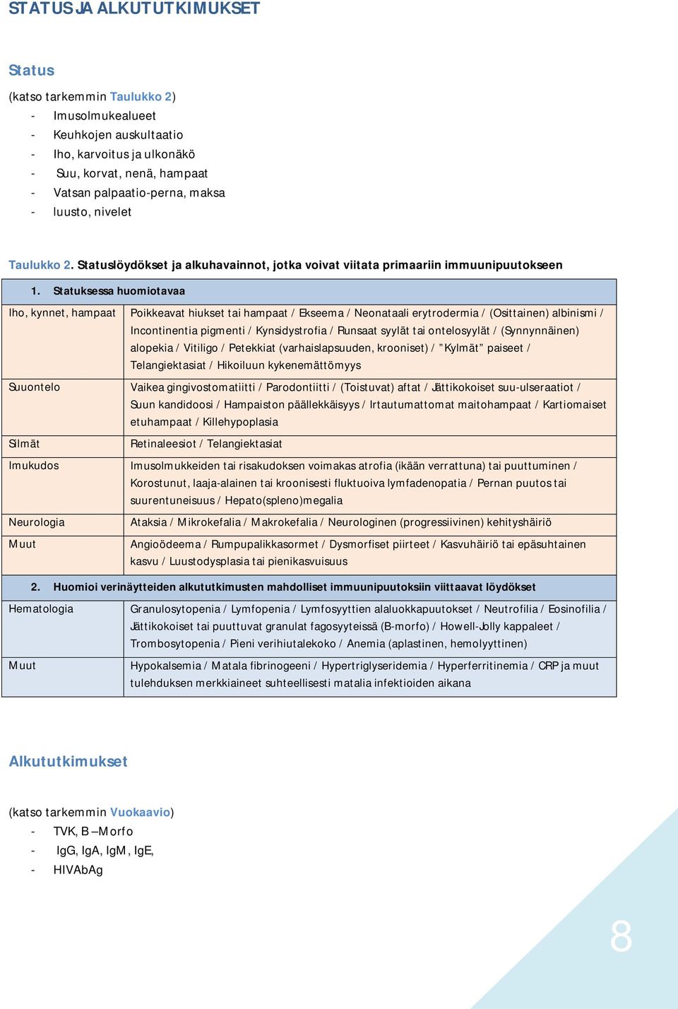 Statuksessa huomiotavaa Iho, kynnet, hampaat Poikkeavat hiukset tai hampaat / Ekseema / Neonataali erytrodermia / (Osittainen) albinismi / Incontinentia pigmenti / Kynsidystrofia / Runsaat syylät tai