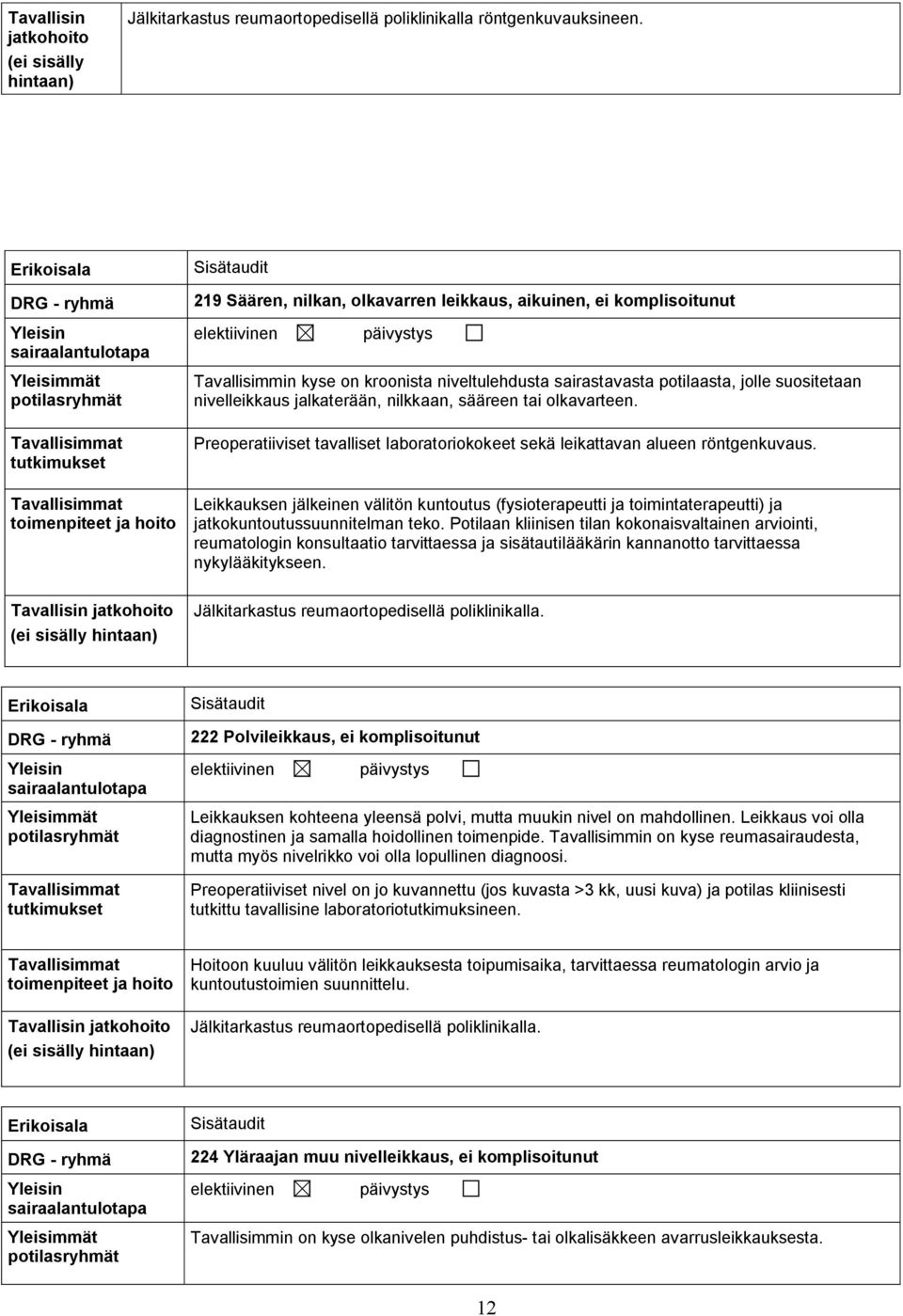 nilkkaan, sääreen tai olkavarteen. Preoperatiiviset tavalliset laboratoriokokeet sekä leikattavan alueen röntgenkuvaus.