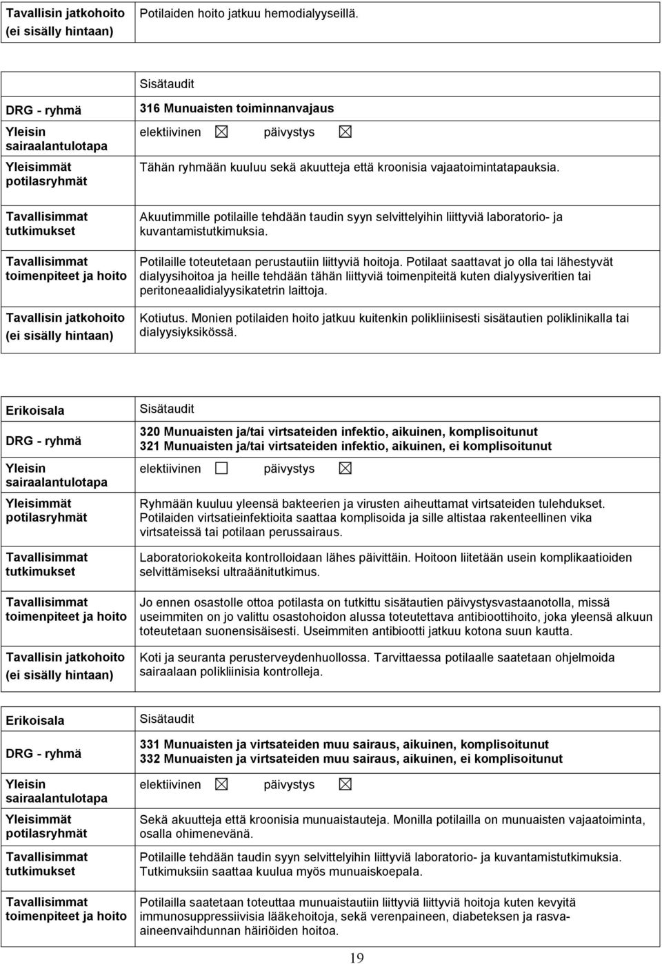 Potilaat saattavat jo olla tai lähestyvät dialyysihoitoa ja heille tehdään tähän liittyviä toimenpiteitä kuten dialyysiveritien tai peritoneaalidialyysikatetrin laittoja. Kotiutus.