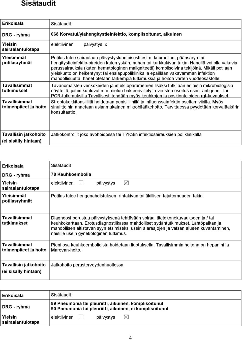 Mikäli potilaan yleiskunto on heikentynyt tai ensiapupoliklinikalla epäillään vakavamman infektion mahdollisuutta, hänet otetaan tarkempia tutkimuksia ja hoitoa varten vuodeosastolle.