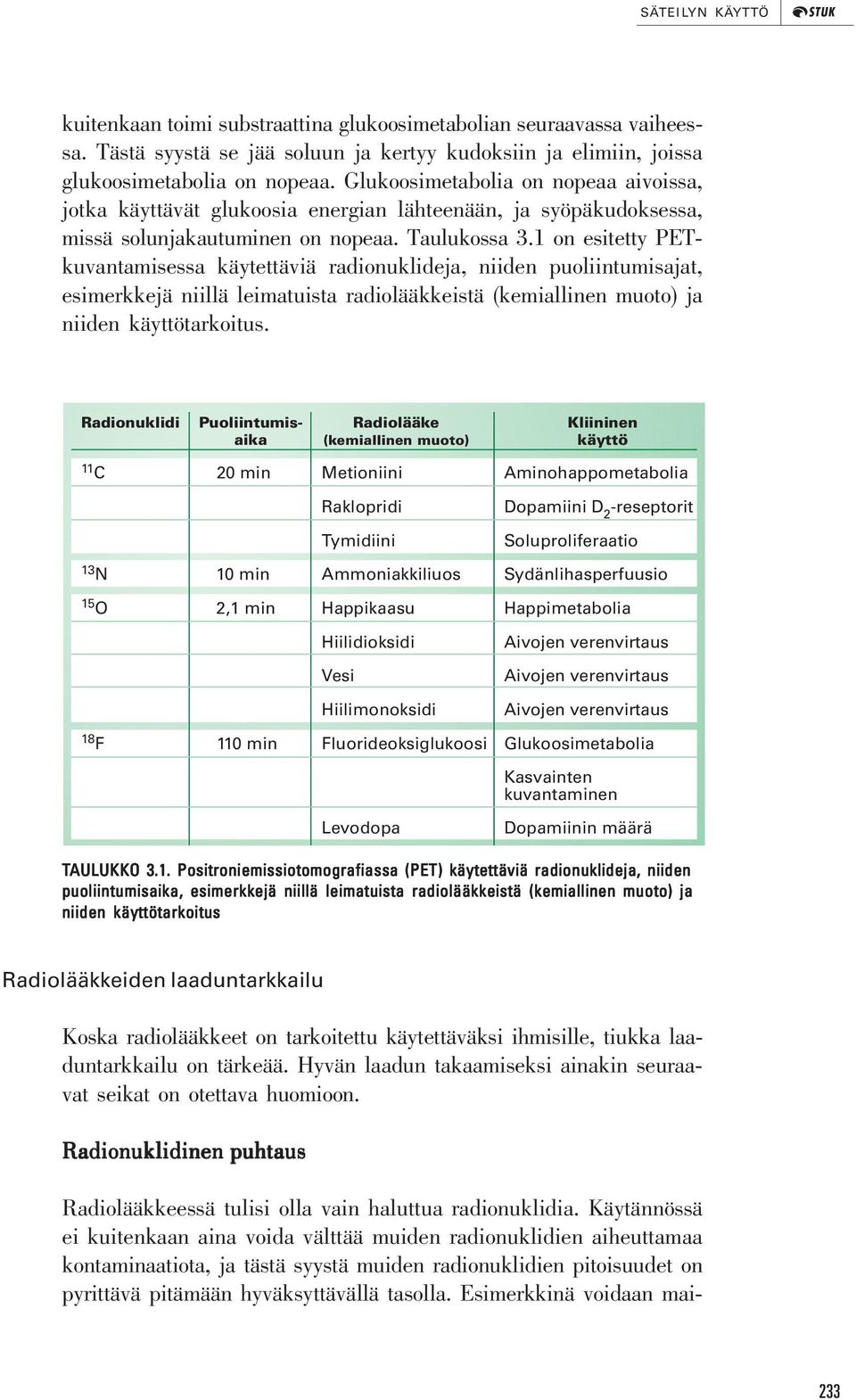 1 on esitetty PETkuvantamisessa käytettäviä radionuklideja, niiden puoliintumisajat, esimerkkejä niillä leimatuista radiolääkkeistä (kemiallinen muoto) ja niiden käyttötarkoitus.