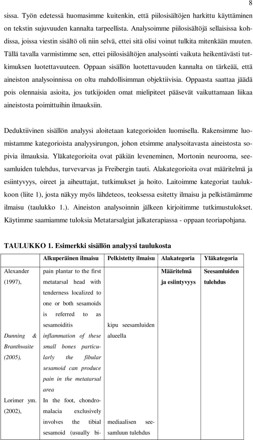 Tällä tavalla varmistimme sen, ettei piilosisältöjen analysointi vaikuta heikentävästi tutkimuksen luotettavuuteen.