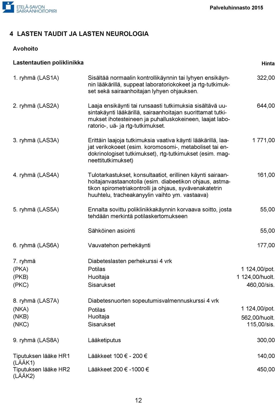 ryhmä (LAS2A) Laaja ensikäynti tai runsaasti tutkimuksia sisältävä uusintakäynti lääkärillä, sairaanhoitajan suorittamat tutkimukset ihotesteineen ja puhalluskokeineen, laajat laboratorio-, uä- ja