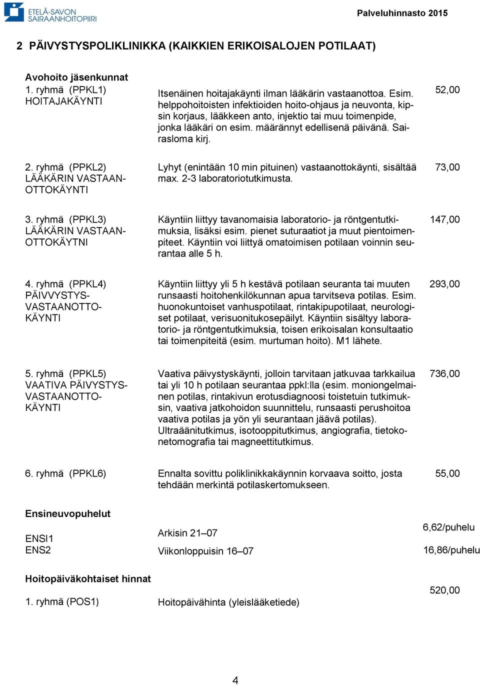 ryhmä (PPKL2) LÄÄKÄRIN VASTAAN- OTTOKÄYNTI Lyhyt (enintään 10 min pituinen) vastaanottokäynti, sisältää max. 2-3 laboratoriotutkimusta. 73,00 3.