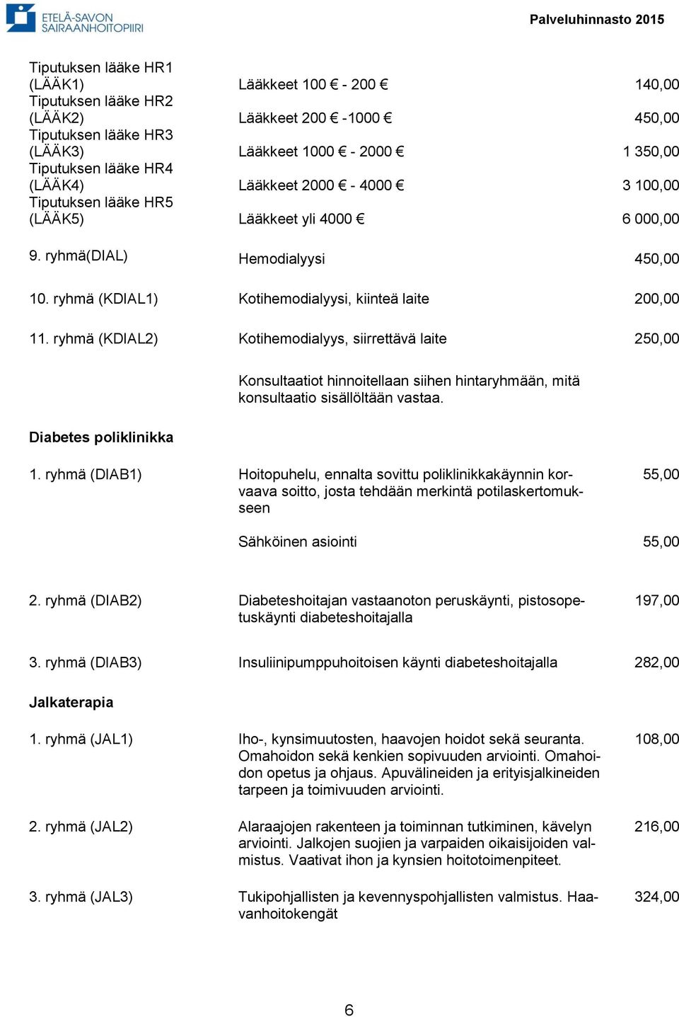 ryhmä (KDIAL2) Kotihemodialyys, siirrettävä laite 250,00 Diabetes poliklinikka Konsultaatiot hinnoitellaan siihen hintaryhmään, mitä konsultaatio sisällöltään vastaa. 1.