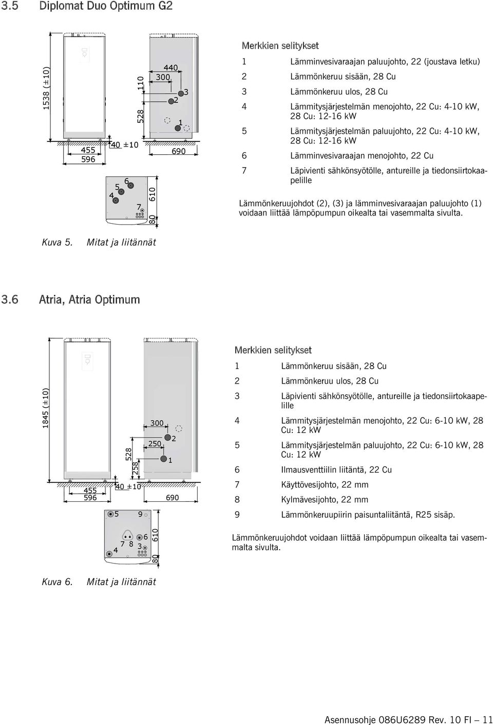 Läpivienti sähkönsyötölle, antureille ja tiedonsiirtokaapelille Lämmönkeruujohdot (2), (3) ja lämminvesivaraajan paluujohto (1) voidaan liittää lämpöpumpun oikealta tai vasemmalta sivulta. Kuva 5.