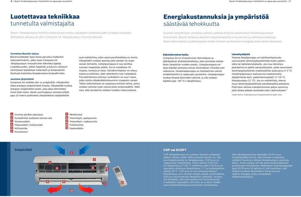 Energiakustannuksia ja ympäristöä säästävää tehokkuutta Suomen lämpötilojen voimakas vaihtelu asettaa erityisiä vaatimuksia ilmalämpöpumpun toiminnalle.