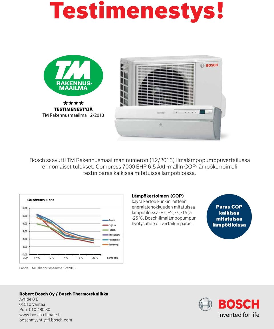 LÄMPÖKERROIN COP Lämpökertoimen (COP) käyrä kertoo kunkin laitteen energiatehokkuuden mitatuissa lämpötiloissa: +7, +2, -7, -15 ja -25.