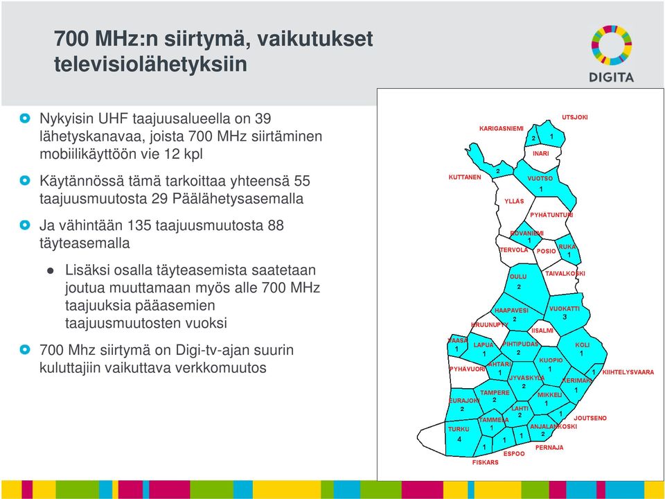 vähintään 135 taajuusmuutosta 88 täyteasemalla Lisäksi osalla täyteasemista saatetaan joutua muuttamaan myös alle 700