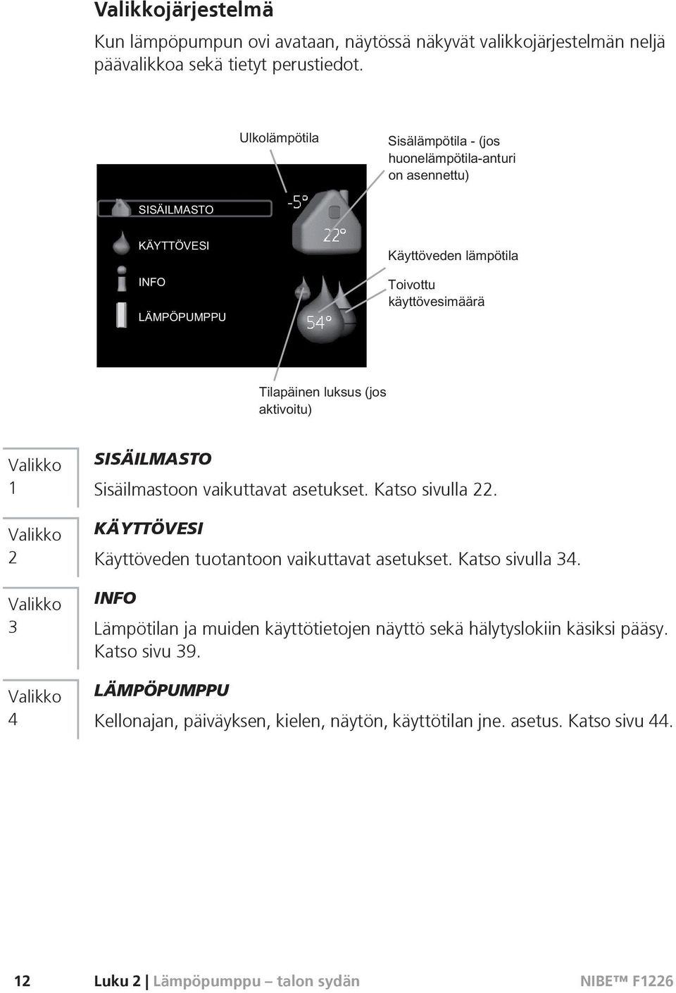 KÄYTTÖVESI Käyttöveden tuotantoon vaikuttavat asetukset. Katso sivulla 34.