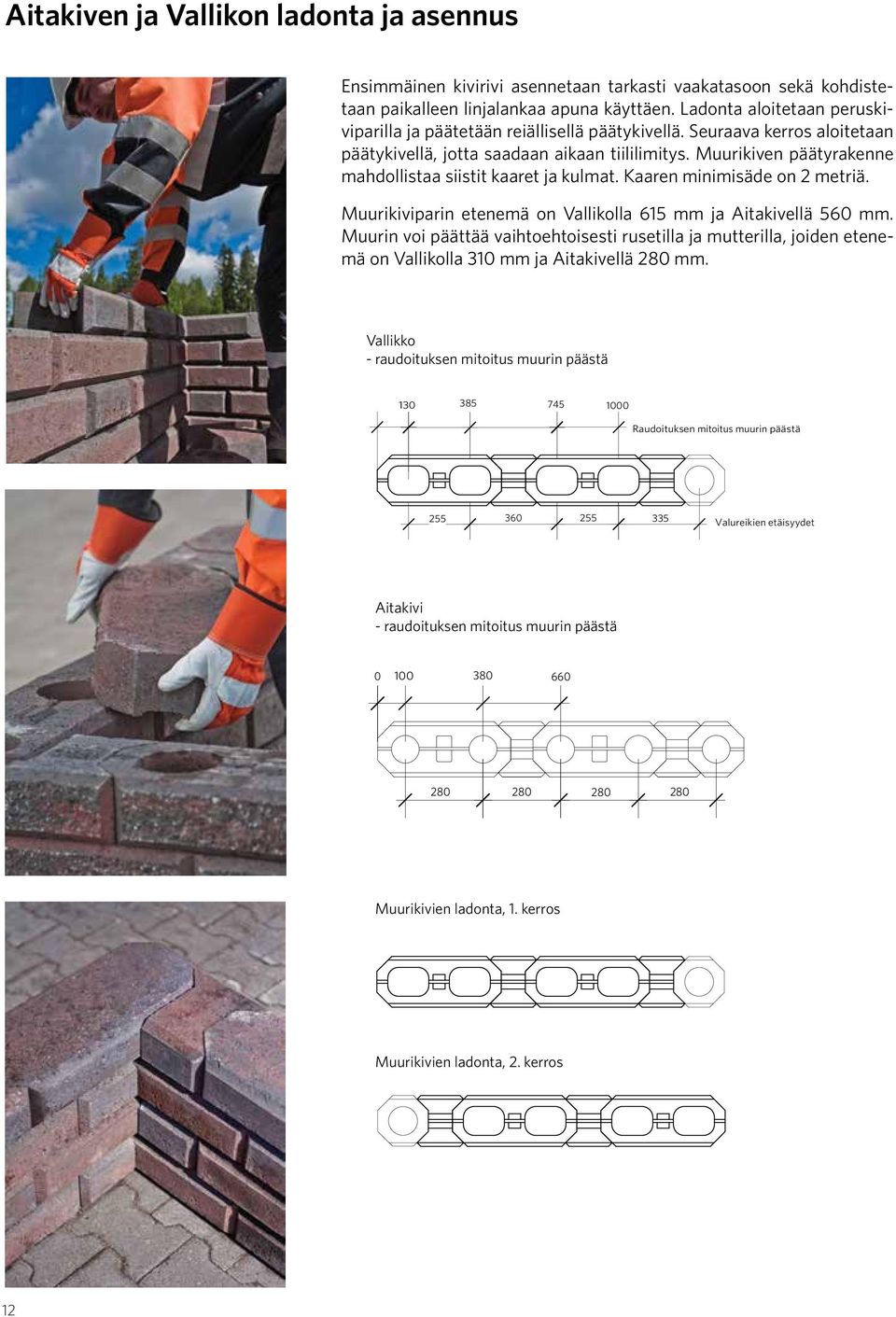 Muurikiven päätyrakenne mahdollistaa siistit 170 x 120 kaaret ja kulmat. Kaaren ø minimisäde 120 mm on 2 metriä.