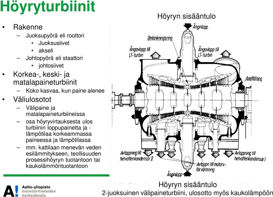 turbiinin loppupainetta ja - lämpötilaa korkeammassa paineessa ja lämpötilassa mm.