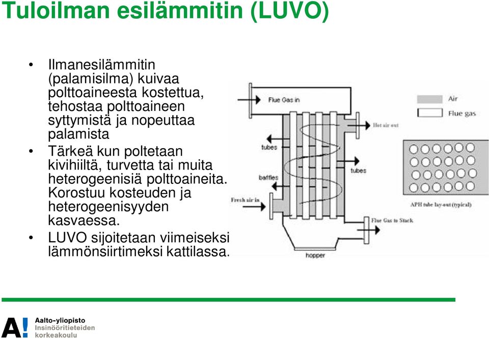 poltetaan kivihiiltä, turvetta tai muita heterogeenisiä polttoaineita.