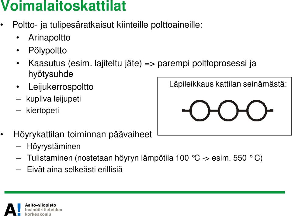 lajiteltu jäte) => parempi polttoprosessi ja hyötysuhde Leijukerrospoltto Läpileikkaus kattilan