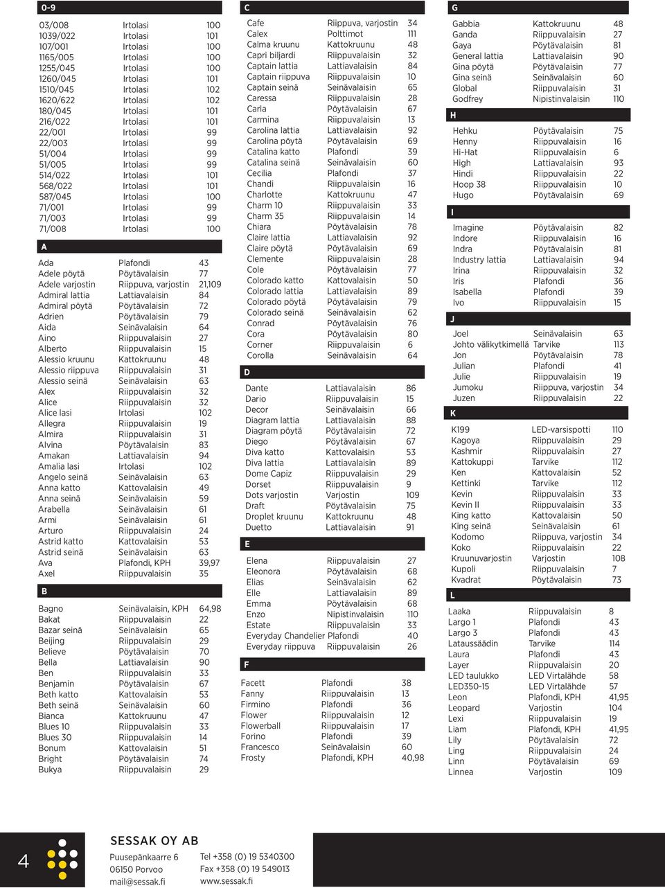 71/008 Irtolasi 100 A Ada Plafondi 43 Adele pöytä Pöytävalaisin 77 Adele varjostin Riippuva, varjostin 21,109 Admiral lattia Lattiavalaisin 84 Admiral pöytä Pöytävalaisin 72 Adrien Pöytävalaisin 79