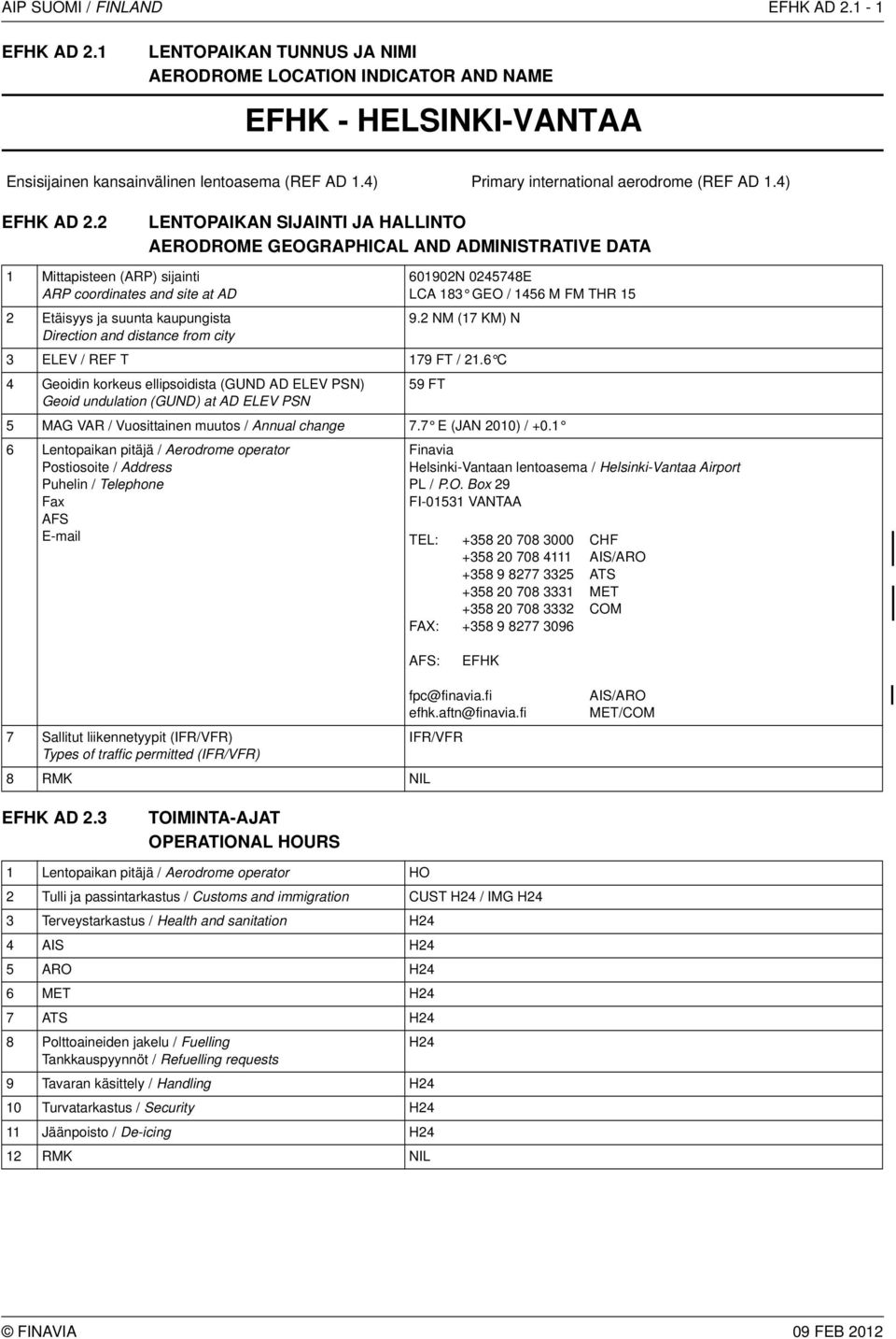 2 LENTOPAIKAN SIJAINTI JA HALLINTO AERODROME GEOGRAPHICAL AND ADMINISTRATIVE DATA 1 Mittapisteen (ARP) sijainti ARP coordinates and site at AD 2 Etäisyys ja suunta kaupungista Direction and distance