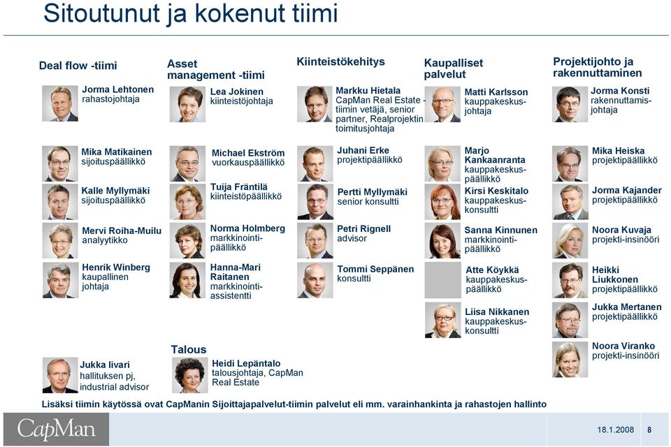 sijoituspäällikkö Kalle Myllymäki sijoituspäällikkö Michael Ekström vuorkauspäällikkö Tuija Fräntilä kiinteistöpäällikkö Juhani Erke projektipäällikkö Pertti Myllymäki senior konsultti Marjo