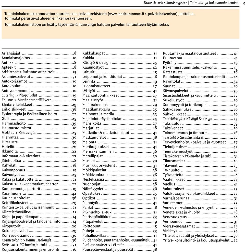 ..8 Aamiaismajoitus... 10 Antiikkia...8 Apteekit...8 Arkkitehdit > Rakennussuunnittelu... 15 Asiamiespalvelut... 31 Autokorjaamot... 10 Autokoulut... 10 Autovuokraamot... 10 Catering > Pitopalvelut.